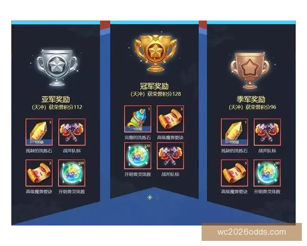 世界杯精彩竞猜平台尽享赛场激情赢取丰厚奖励体验
