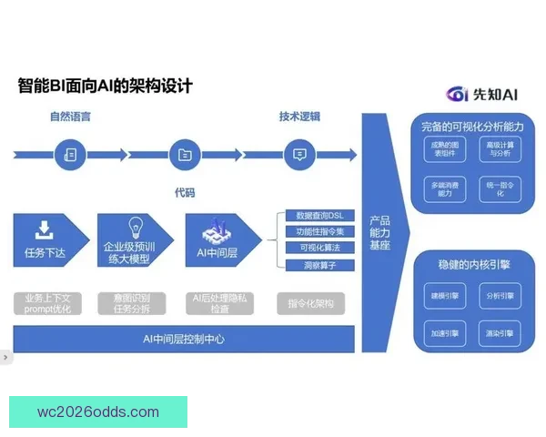 创新体育竞猜平台引领行业变革打造全新用户体验与智能分析系统